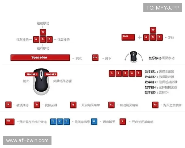 如何调整CS菜单设置与游戏帧率优化提升游戏体验